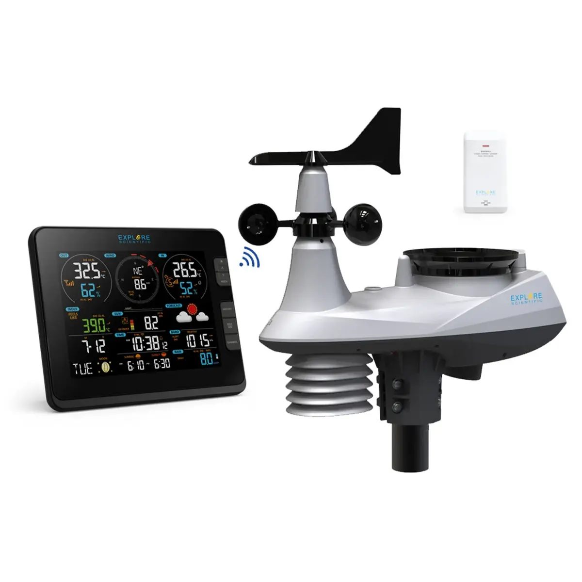 Weather Stations